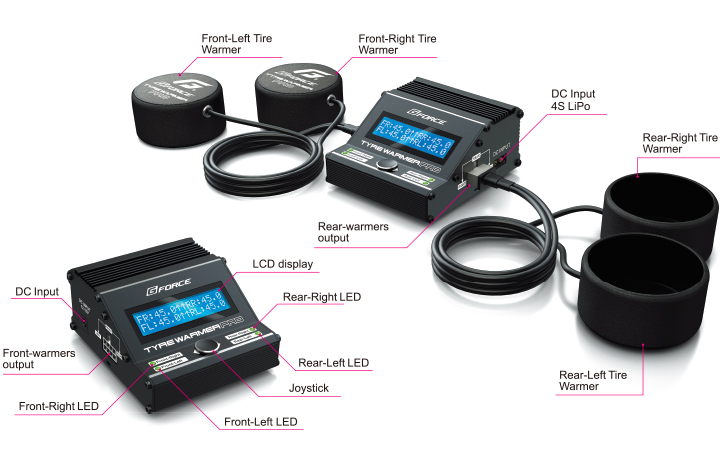 TYRE WARMER PRO | G-FORCE | G-FORCE INC.