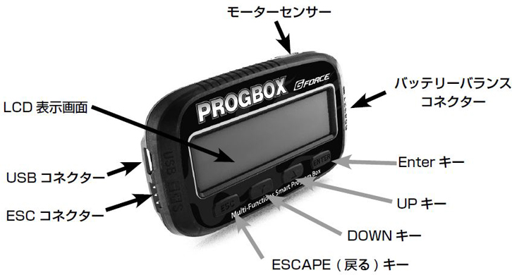 PROGBOX | G-FORCE | 株式会社ジーフォース