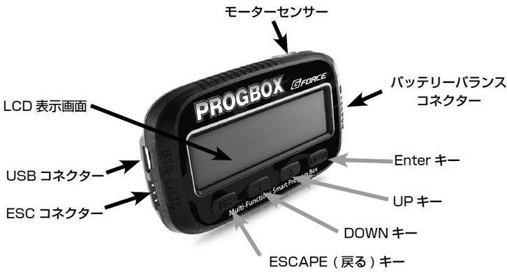 g-force ジーフォース esc TS90 プログラムカード PROGBOX