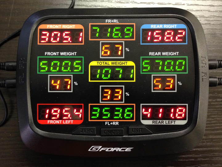 X Weight Gauge | G-FORCE | 株式会社ジーフォース X Weight Gauge | G-FORCE | 株式会社ジーフォース