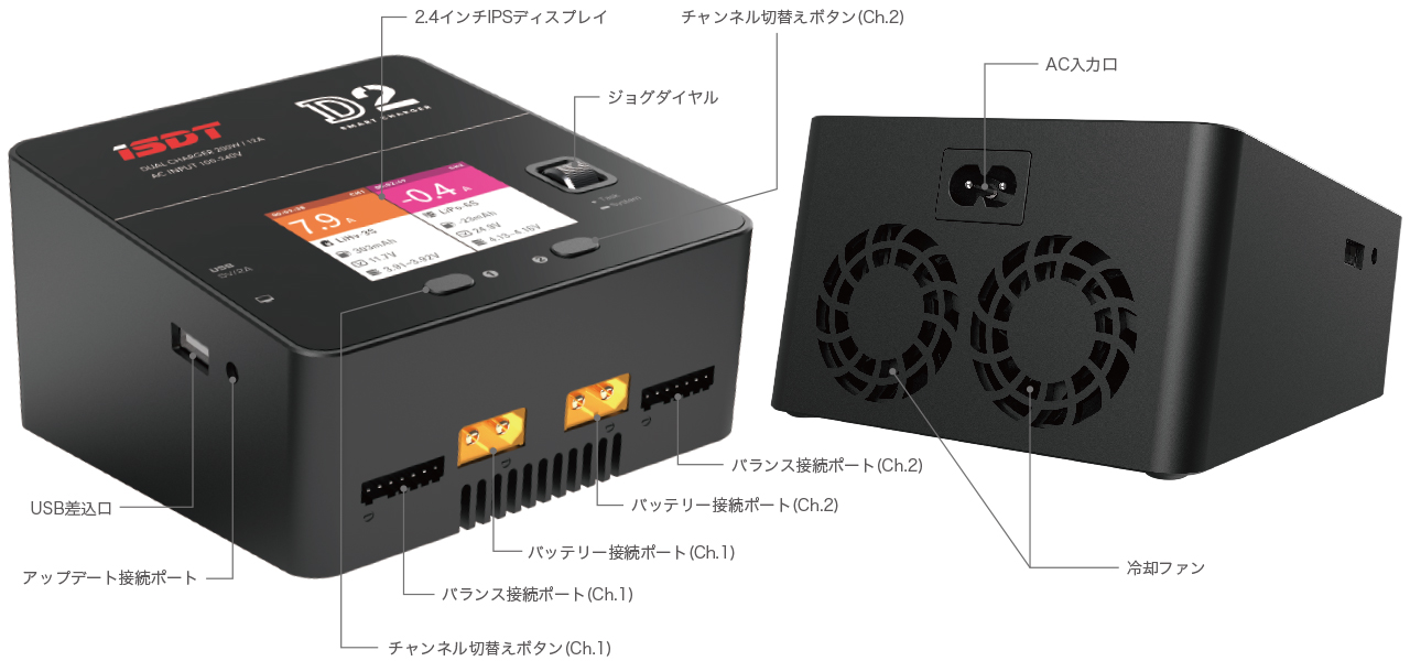 ISDT D2 Smart AC Charger | G-FORCE | 株式会社ジーフォース