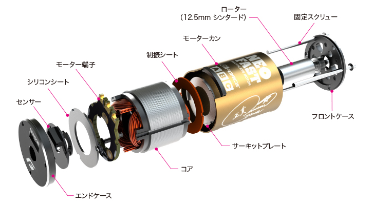 Gホースモーター正美リミデットエディション