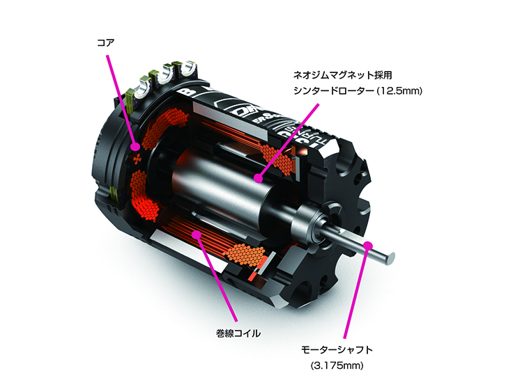 ブラシレスモーター Super Sonic Adjustable timing Y (進角可変式 ...