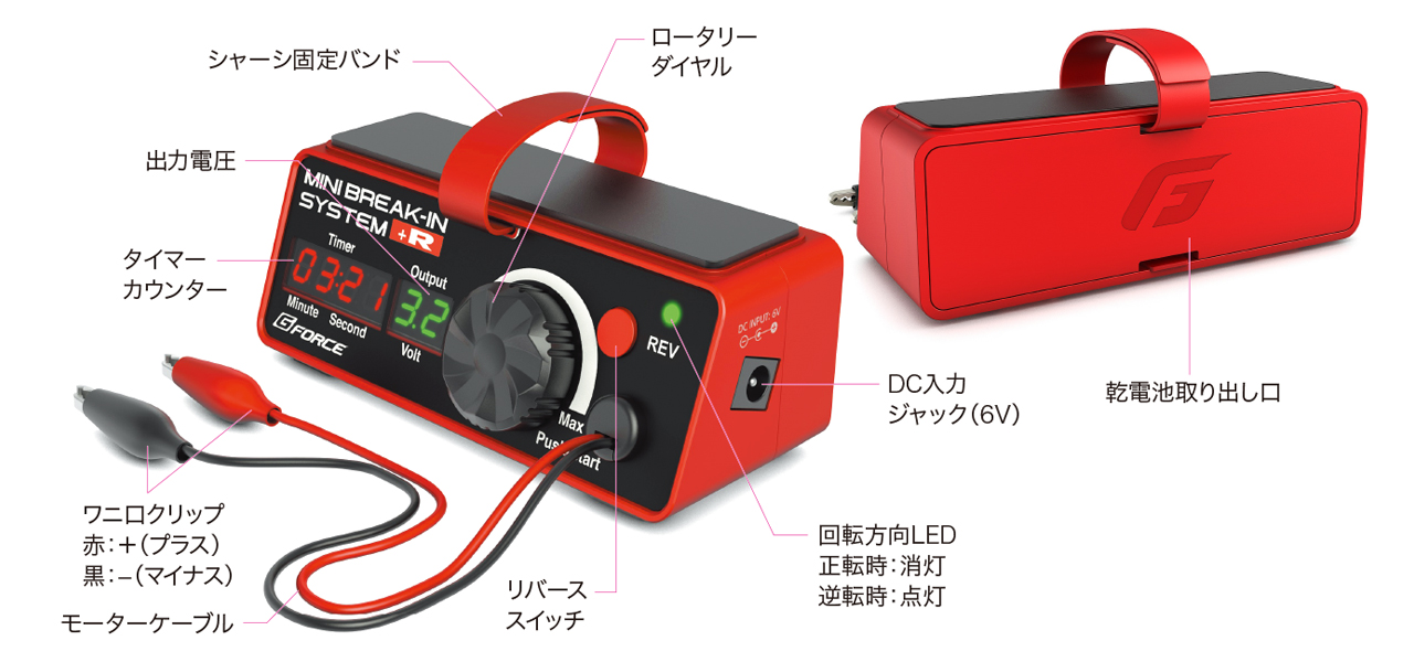 Mini Break-In System + R | G-FORCE | 株式会社ジーフォース