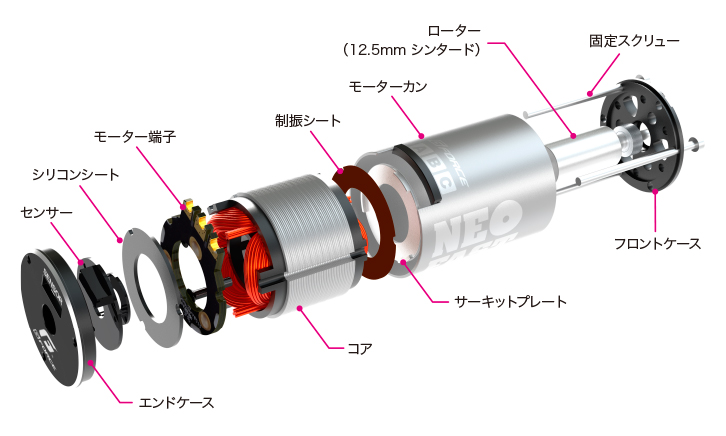 BLC50 Type-T Combo コンボセット | G-FORCE | 株式会社ジーフォース