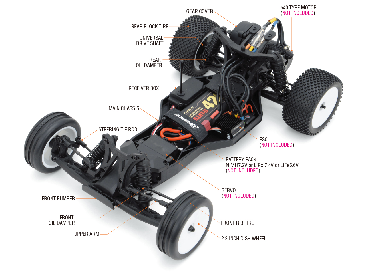 GENOVA 2WD Buggy Kit | G-FORCE | 株式会社ジーフォース